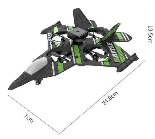 Remote Control Plane