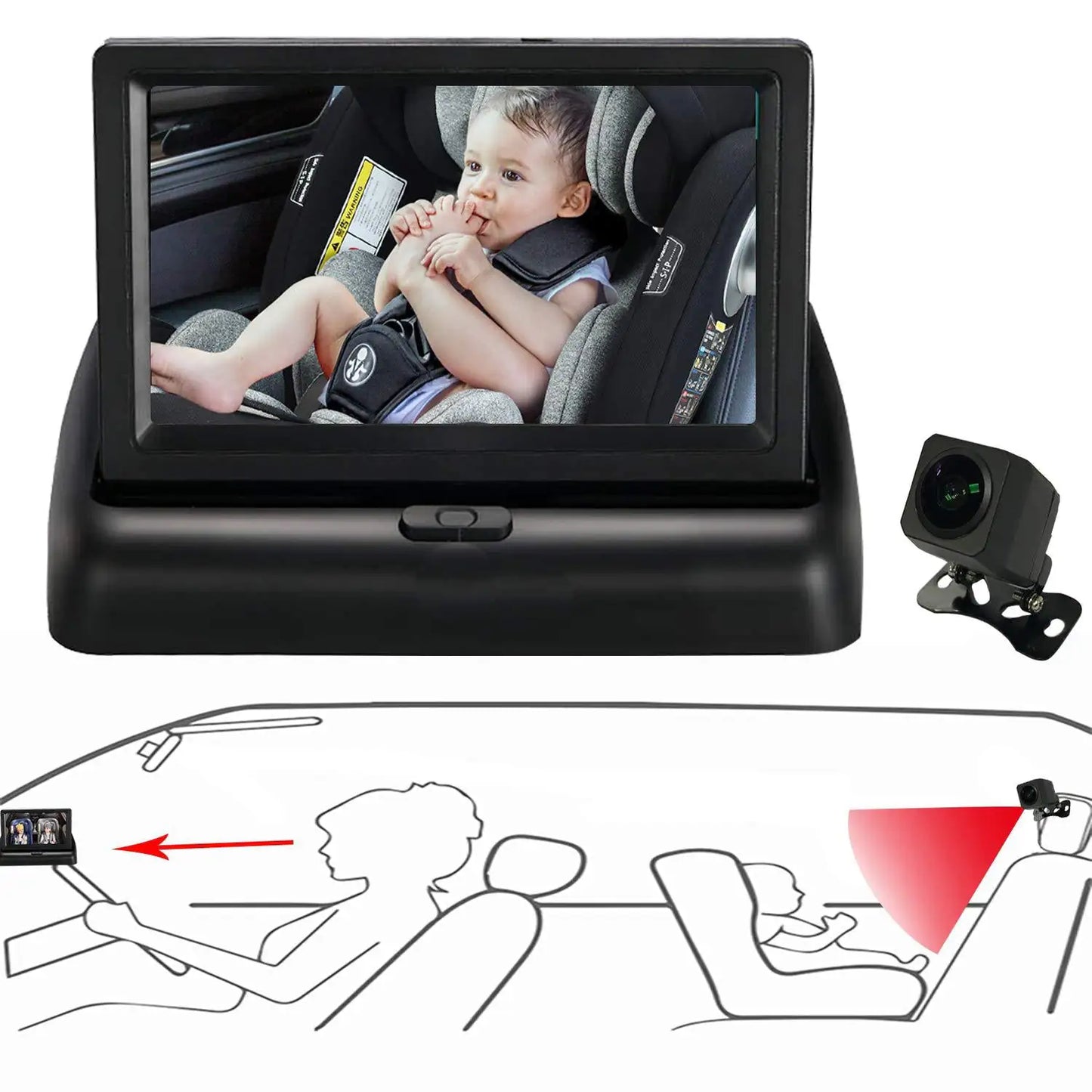 Car baby monitor