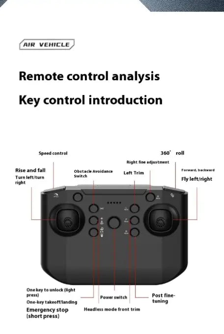 Remote Control Plane